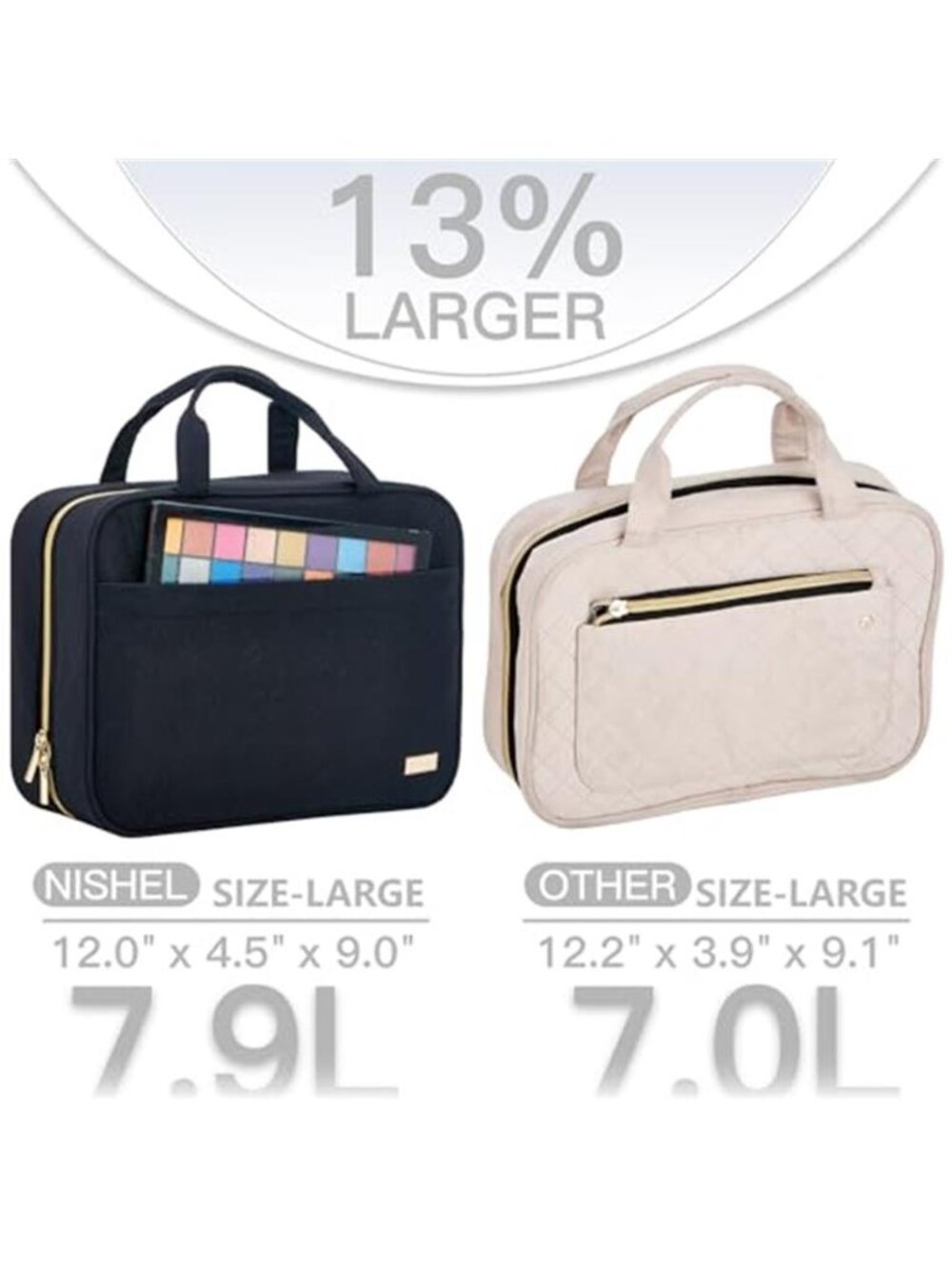 Large Hanging Toiletry Bag Travel Makeup Organizer Cosmetic Case Waterproof - Picture 3 of 6
